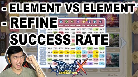 Ragnarok Mobile Refine Success Rate Part 2 .